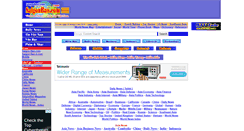 Desktop Screenshot of isaigonbao.com